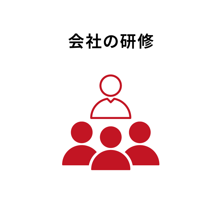 会社の研修