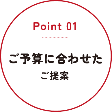 Point01 ご予算に合わせたご提案